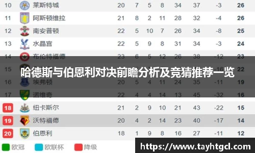 必一官网