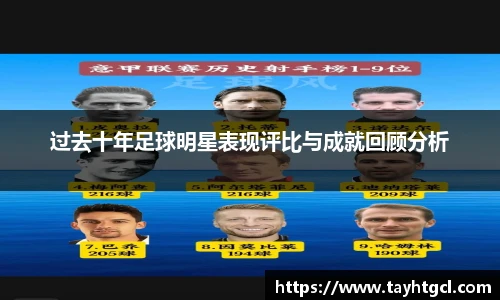 过去十年足球明星表现评比与成就回顾分析